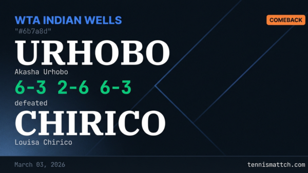 Akasha Urhobo vs Louisa Chirico — WTA Indian Wells 2026