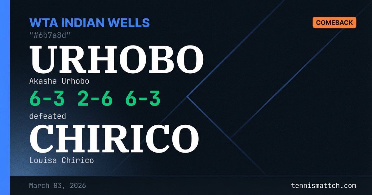 Akasha Urhobo vs Louisa Chirico — WTA Indian Wells 2026