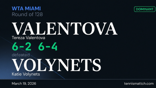 Tereza Valentova vs Katie Volynets — Miami 2026