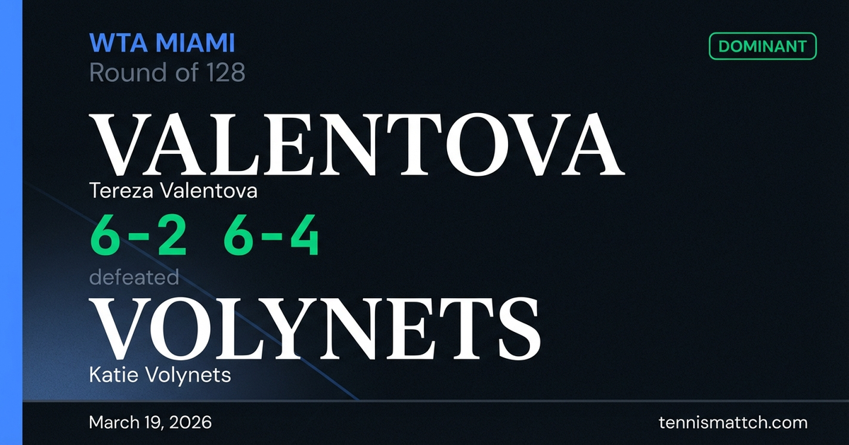 Tereza Valentova vs Katie Volynets — Miami 2026