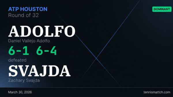Daniel Vallejo Adolfo vs Zachary Svajda — Houston 2026