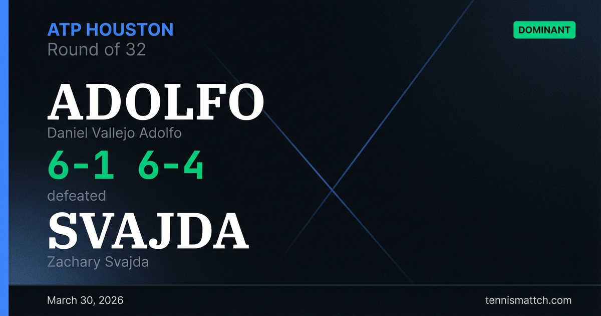Daniel Vallejo Adolfo vs Zachary Svajda — Houston 2026