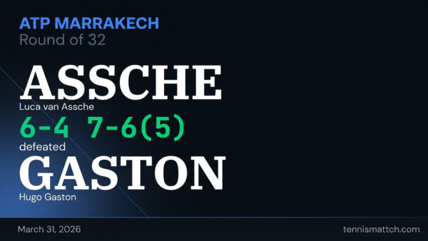 Luca van Assche vs Hugo Gaston — Marrakech 2026