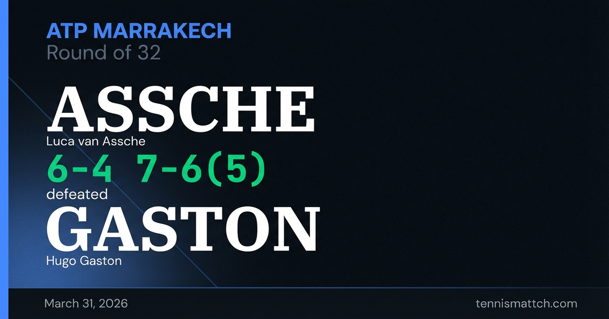 Luca van Assche vs Hugo Gaston — Marrakech 2026