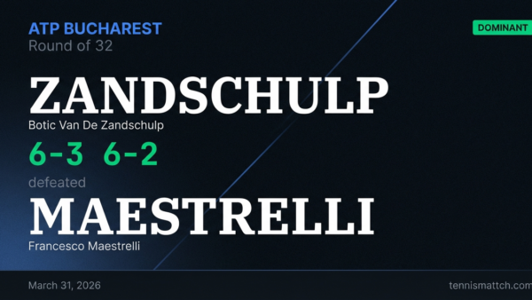 Botic Van De Zandschulp vs Francesco Maestrelli — Bucharest 2026