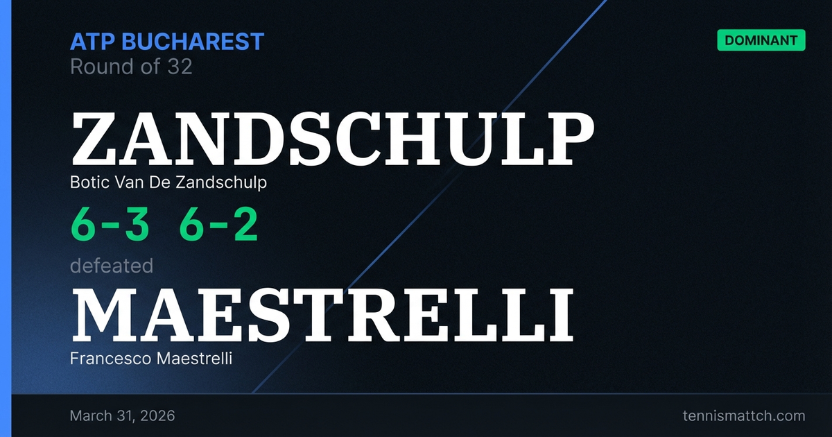 Botic Van De Zandschulp vs Francesco Maestrelli — Bucharest 2026