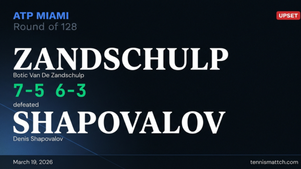 Botic Van De Zandschulp vs Denis Shapovalov — Miami 2026