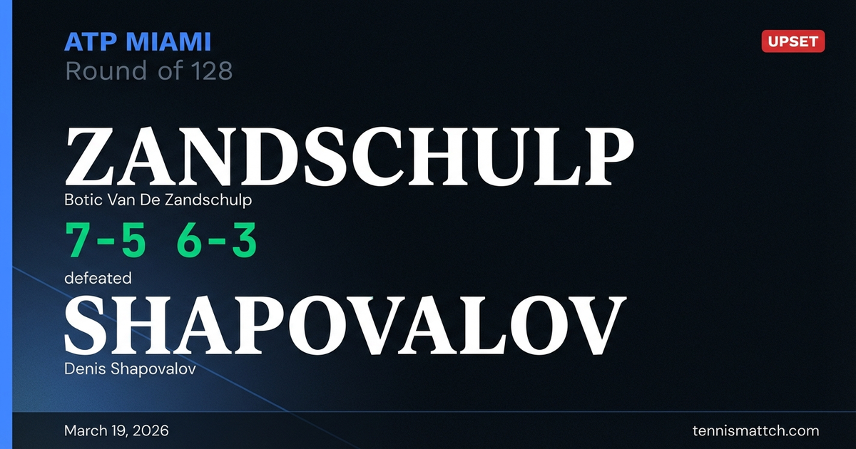Botic Van De Zandschulp vs Denis Shapovalov — Miami 2026