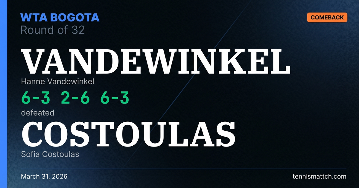 Hanne Vandewinkel vs Sofia Costoulas — Bogota 2026