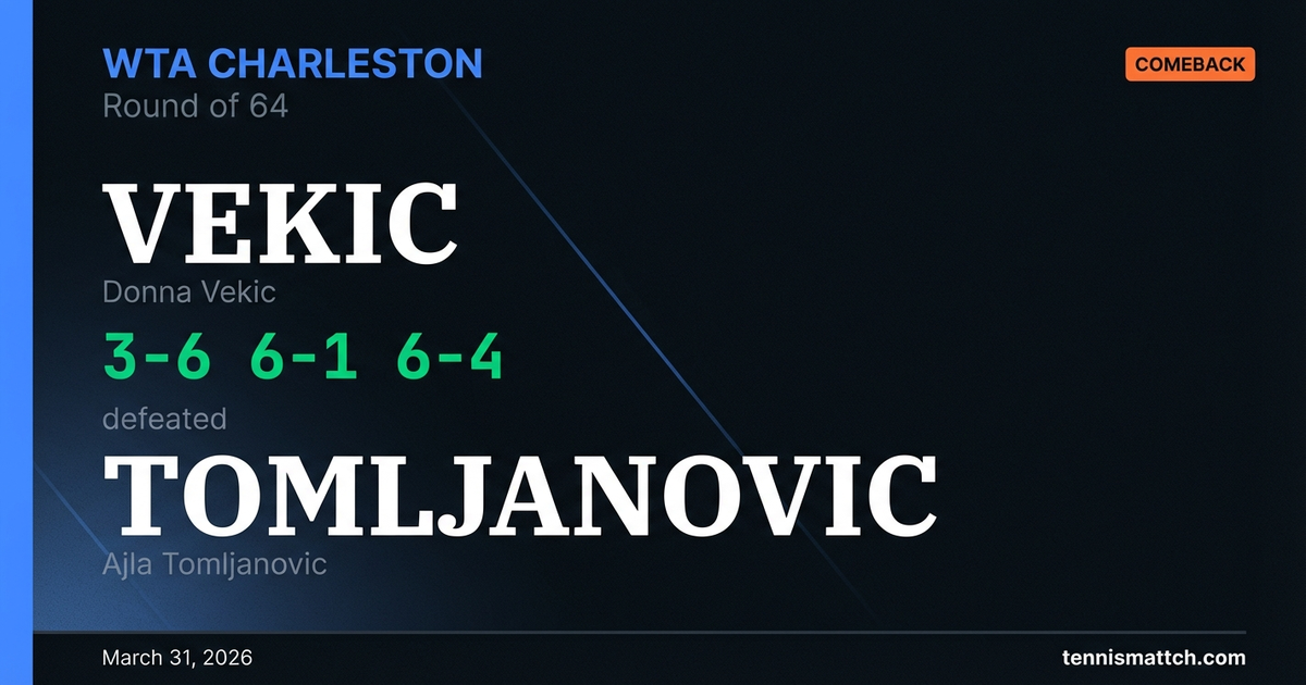 Donna Vekic vs Ajla Tomljanovic — Charleston 2026
