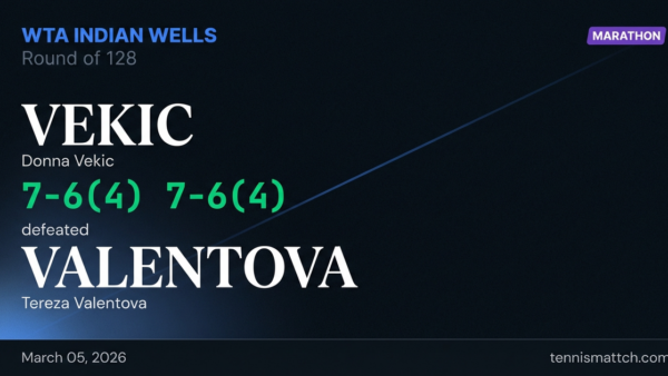 Donna Vekic vs Tereza Valentova — WTA Indian Wells 2026