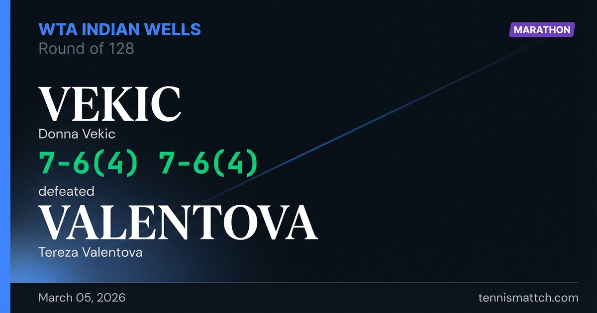 Donna Vekic vs Tereza Valentova — WTA Indian Wells 2026