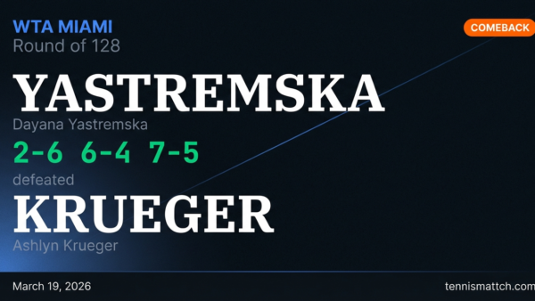 Dayana Yastremska vs Ashlyn Krueger — Miami 2026