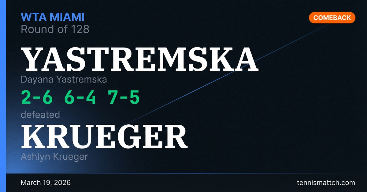 Dayana Yastremska vs Ashlyn Krueger — Miami 2026