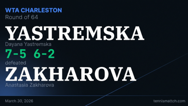 Dayana Yastremska vs Anastasia Zakharova — Charleston 2026