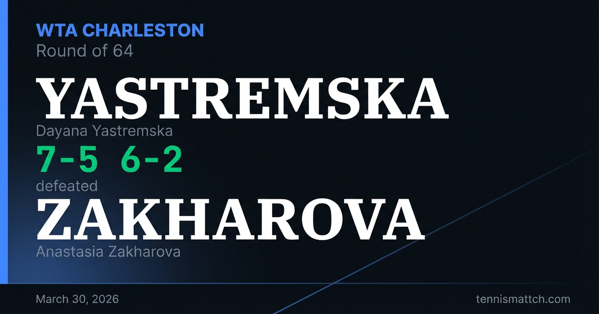 Dayana Yastremska vs Anastasia Zakharova — Charleston 2026