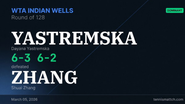 Dayana Yastremska vs Shuai Zhang — WTA Indian Wells 2026
