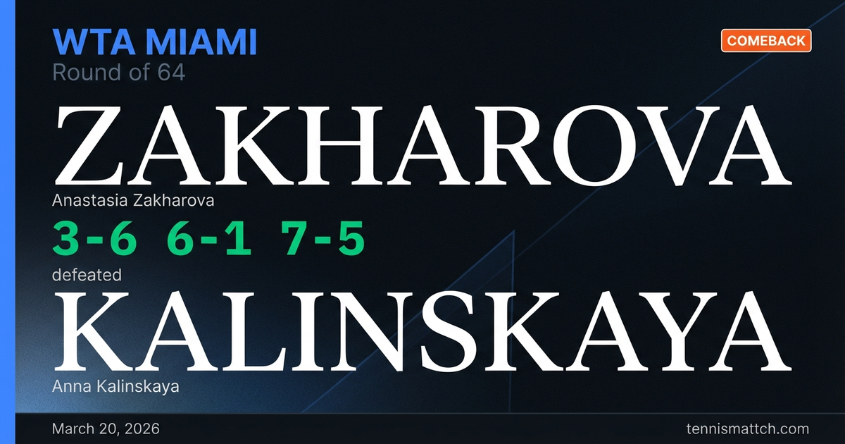 Anastasia Zakharova vs Anna Kalinskaya — Miami 2026
