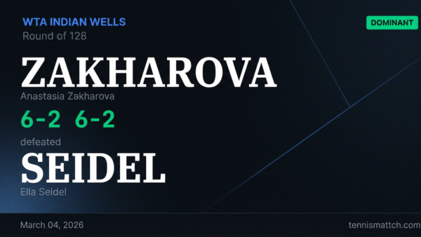 Anastasia Zakharova vs Ella Seidel — WTA Indian Wells 2026