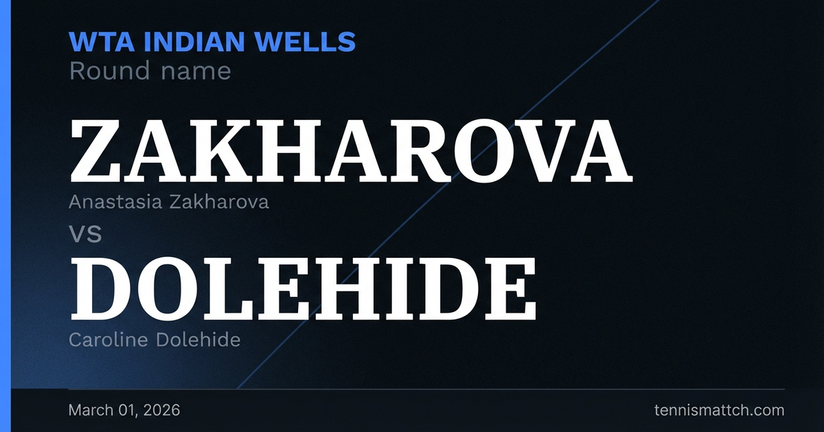 Anastasia Zakharova vs Caroline Dolehide — Indian Wells 2026 Preview