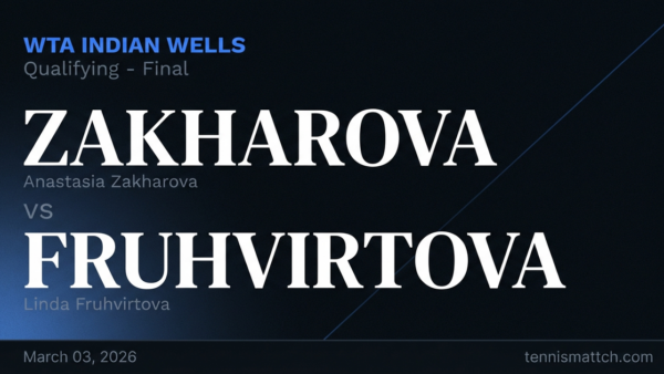 Anastasia Zakharova vs Linda Fruhvirtova — WTA Indian Wells 2026 Preview
