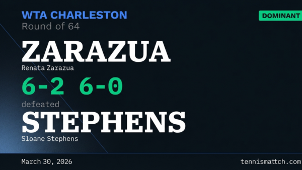 Renata Zarazua vs Sloane Stephens — Charleston 2026