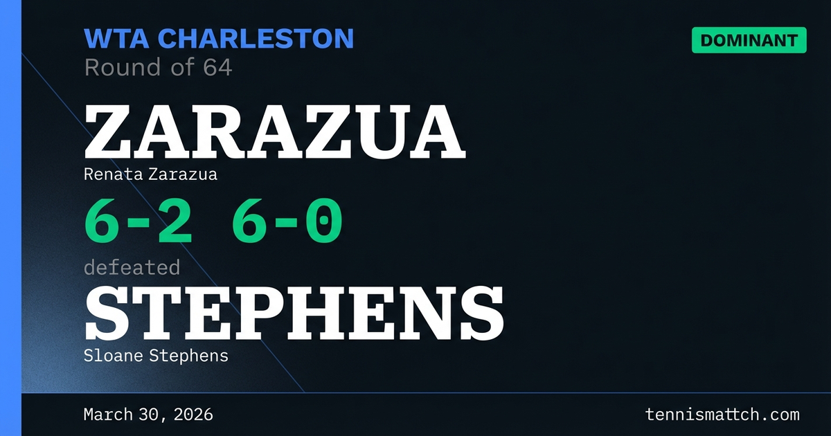 Renata Zarazua vs Sloane Stephens — Charleston 2026