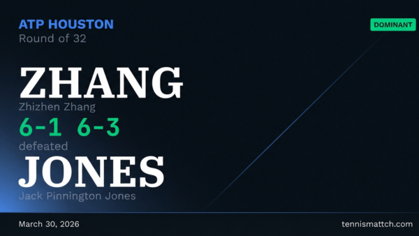 Zhizhen Zhang vs Jack Pinnington Jones — Houston 2026