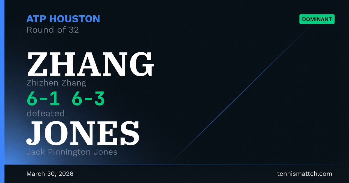 Zhizhen Zhang vs Jack Pinnington Jones — Houston 2026