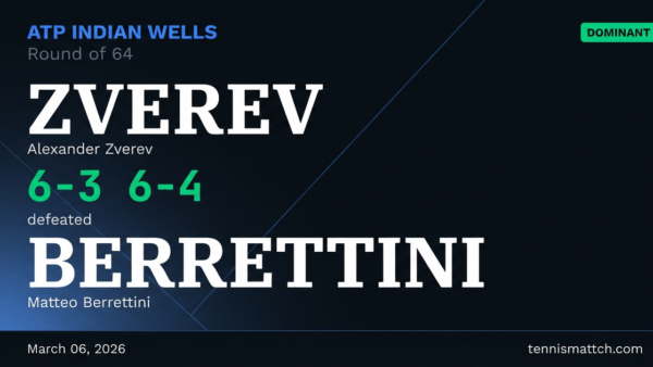 Alexander Zverev vs Matteo Berrettini — ATP Indian Wells 2026