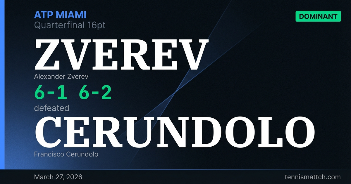 Alexander Zverev vs Francisco Cerundolo — Miami 2026