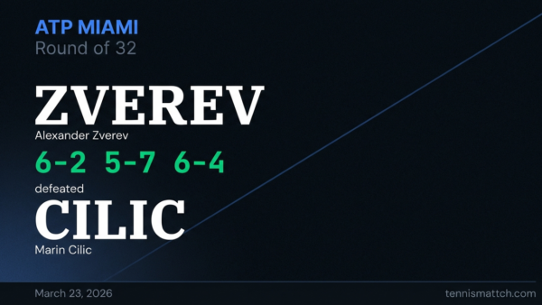 Alexander Zverev vs Marin Cilic — Miami 2026