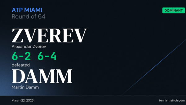 Alexander Zverev vs Martin Damm — Miami 2026