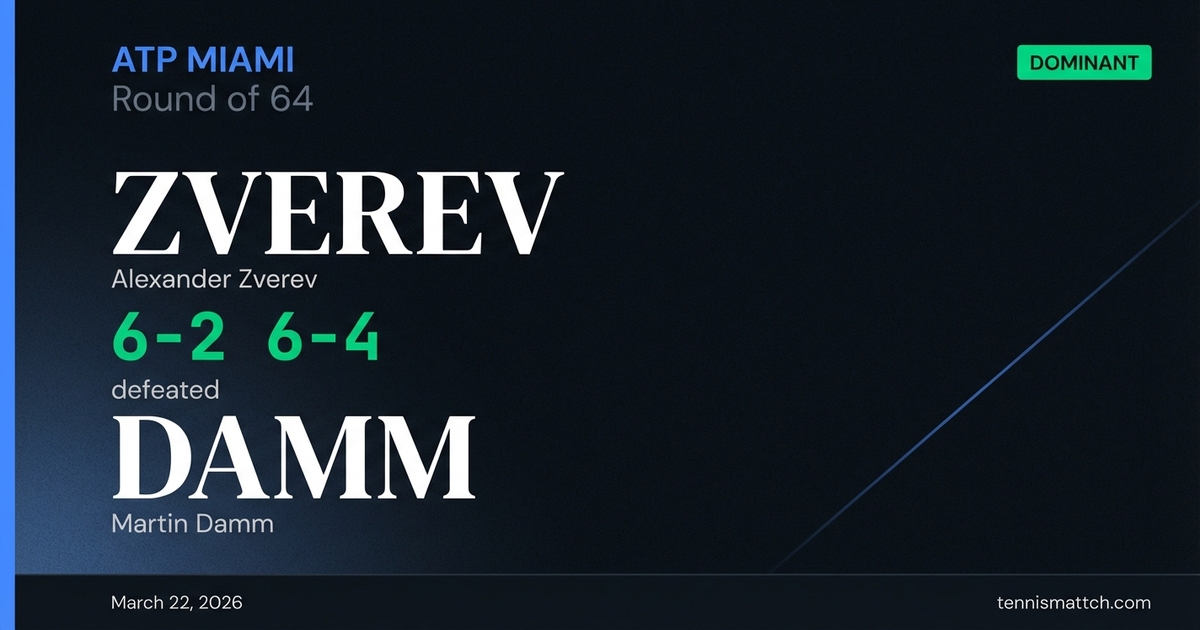 Alexander Zverev vs Martin Damm — Miami 2026
