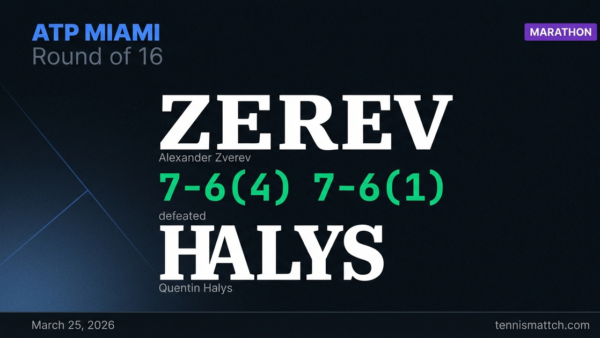 Alexander Zverev vs Quentin Halys — Miami 2026