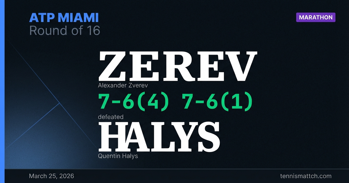Alexander Zverev vs Quentin Halys — Miami 2026
