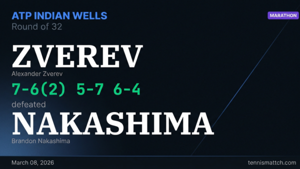 Alexander Zverev vs Brandon Nakashima — ATP Indian Wells 2026
