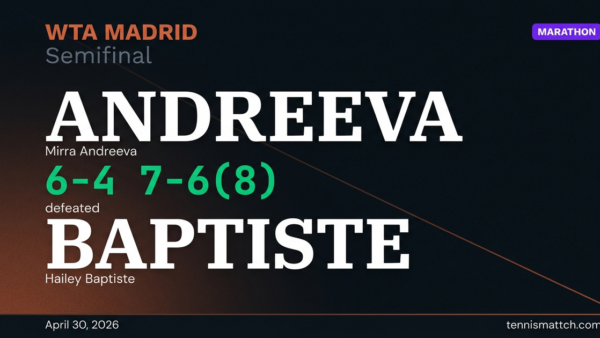 Mirra Andreeva vs Hailey Baptiste — Madrid 2026
