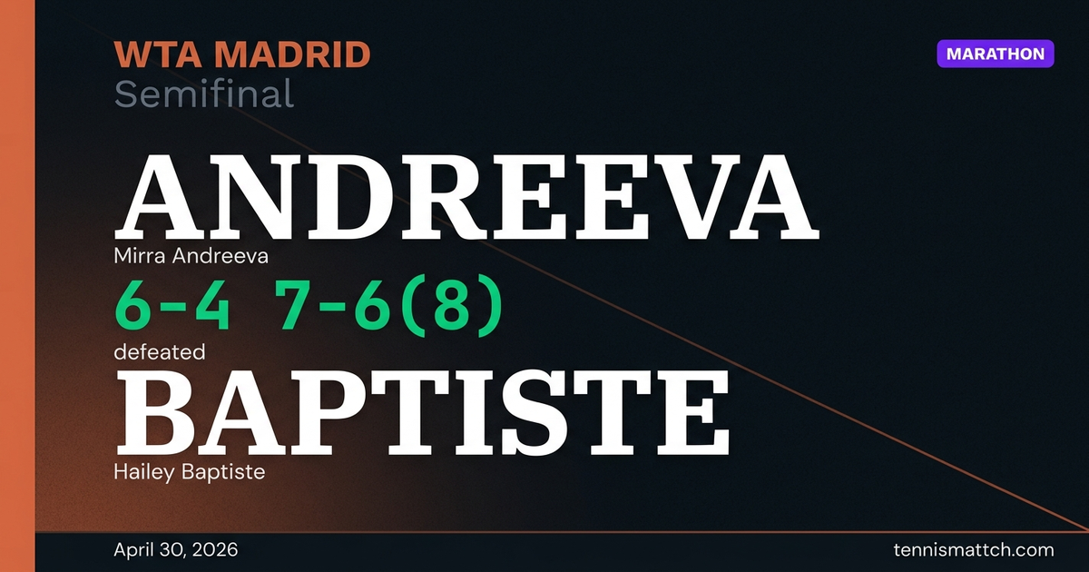 Mirra Andreeva vs Hailey Baptiste — Madrid 2026