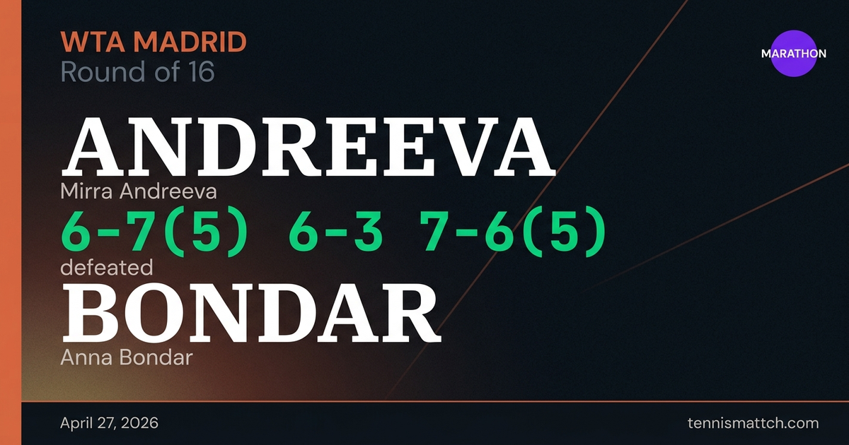 Mirra Andreeva vs Anna Bondar — Madrid 2026