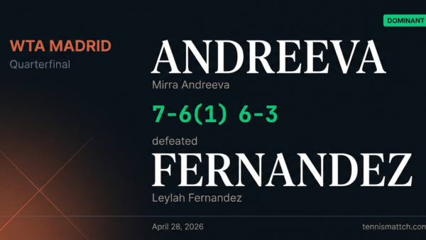 Mirra Andreeva vs Leylah Fernandez — Madrid 2026