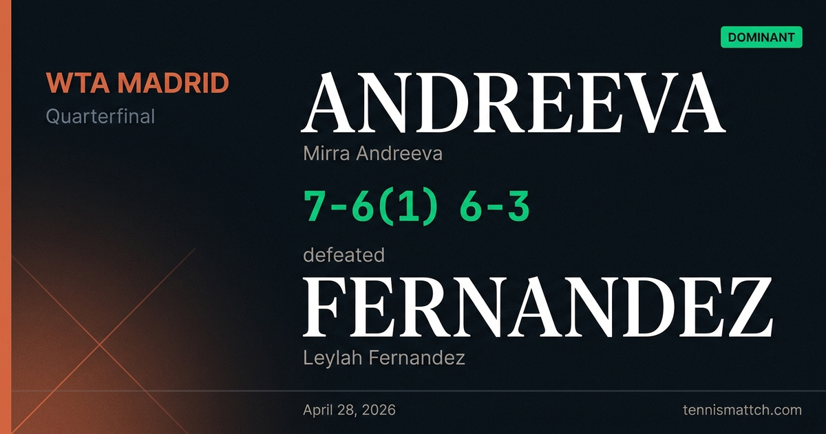 Mirra Andreeva vs Leylah Fernandez — Madrid 2026