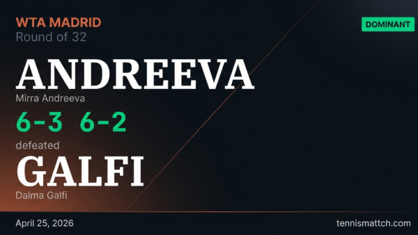 Mirra Andreeva vs Dalma Galfi — Madrid 2026