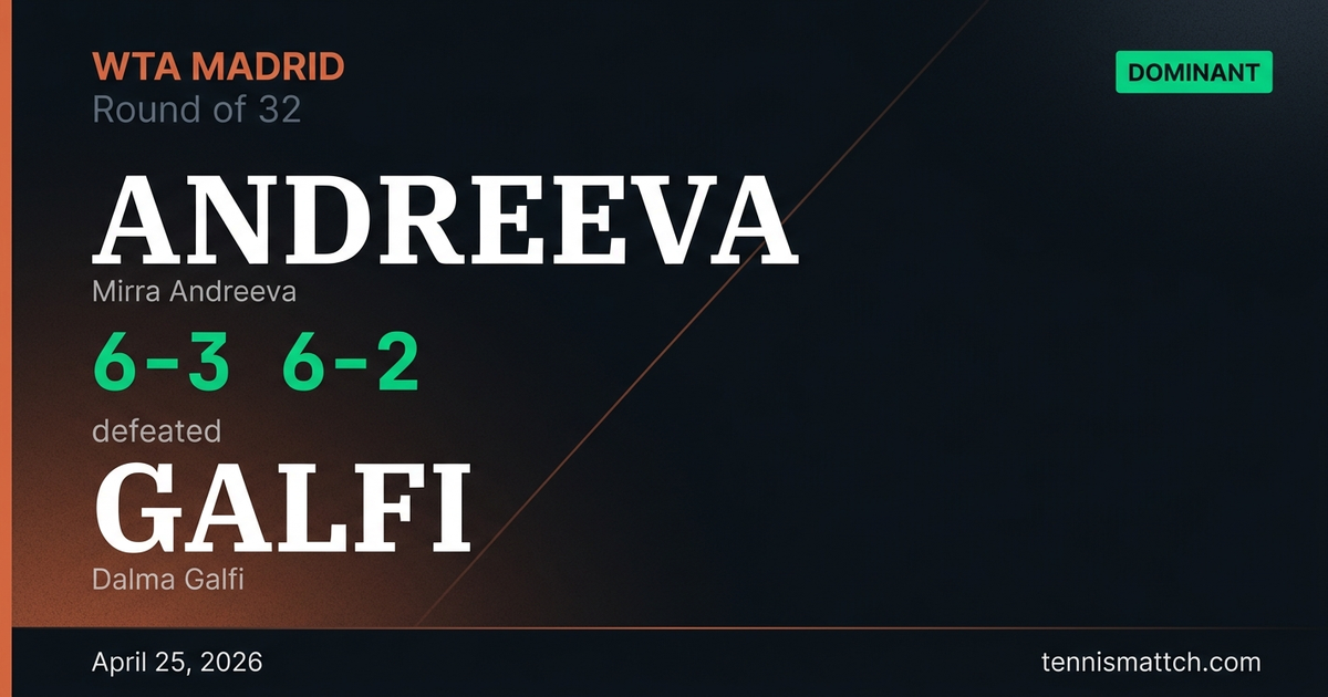 Mirra Andreeva vs Dalma Galfi — Madrid 2026