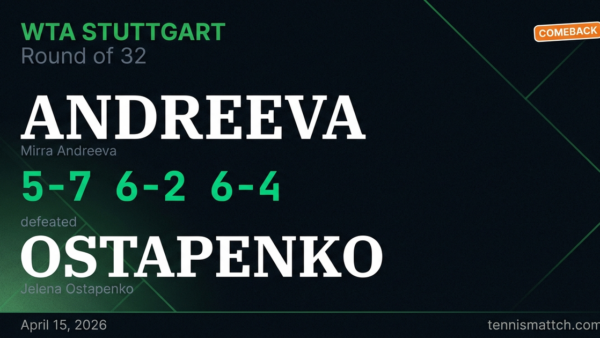 Mirra Andreeva vs Jelena Ostapenko — Stuttgart 2026