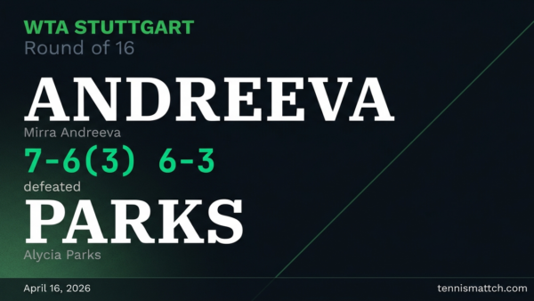 Mirra Andreeva vs Alycia Parks — Stuttgart 2026