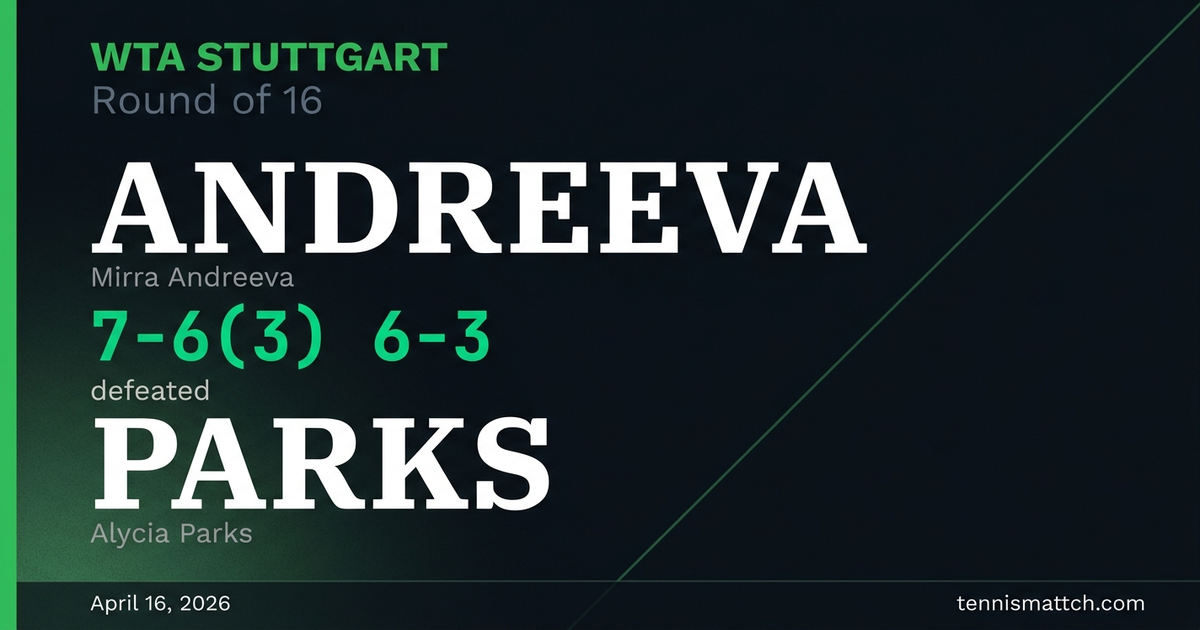 Mirra Andreeva vs Alycia Parks — Stuttgart 2026
