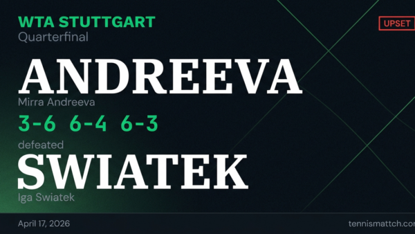 Mirra Andreeva vs Iga Swiatek — Stuttgart 2026