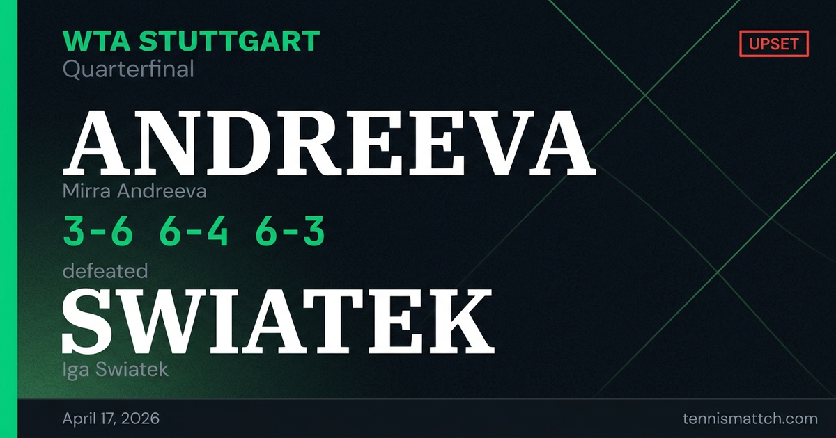 Mirra Andreeva vs Iga Swiatek — Stuttgart 2026