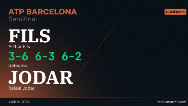 Arthur Fils vs Rafael Jodar — Barcelona 2026